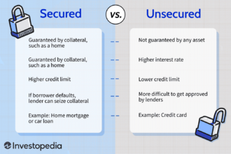 How Do I Know If My Car Loan is Secured Or Unsecured