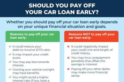 What are the Benefits of Paying off a Car Loan Early