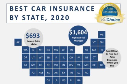 What Car Insurance Is The Best