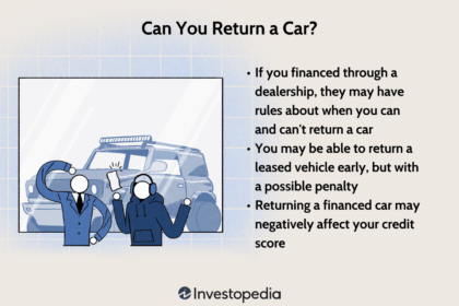 What to Do If You Can No Longer Afford Your Car Finance