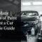 How Many Quarts of Paint to Paint a Car Vehicle Guide