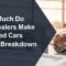 How Much Do Car Dealers Make on Used Cars Profit Breakdown